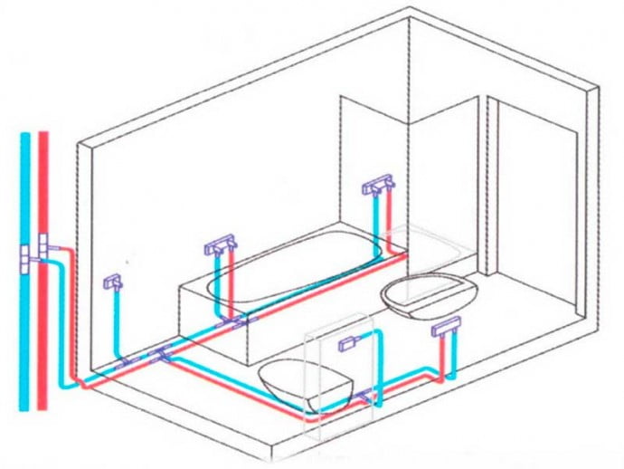 Розводка труб водопостачання в новобудові