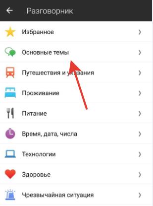 Основні теми