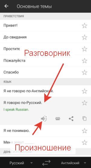 список фраз і слів, які часто вживаються