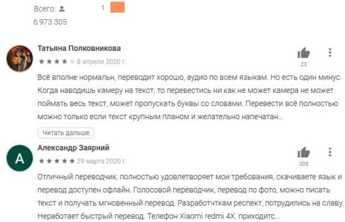 Оцінка та відгуки користувачів