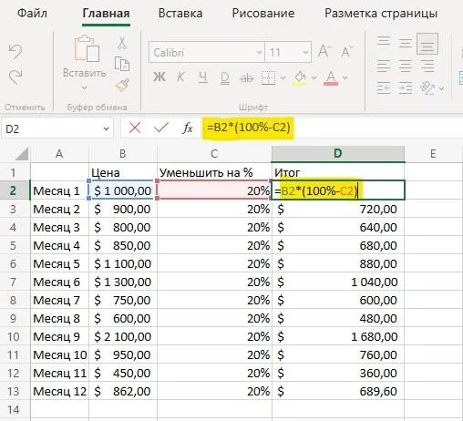 Розрахунок збільшення чи зменшення витрат