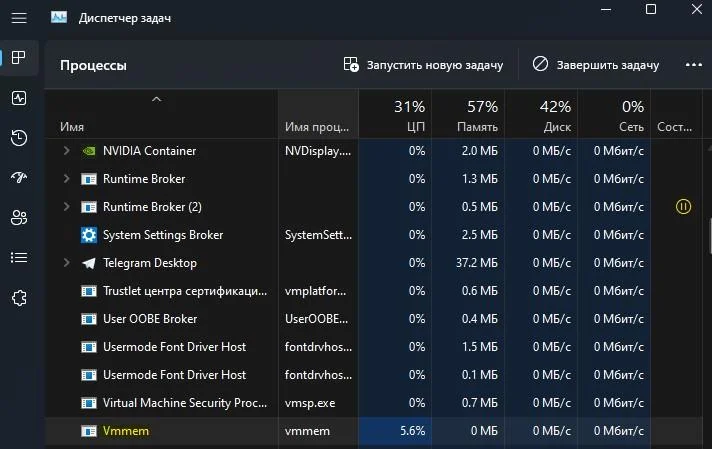 Що це за процес Vmmem у Windows 11/10?