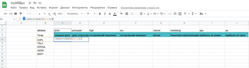 Виведення цін на акції компаній у реальному часі
