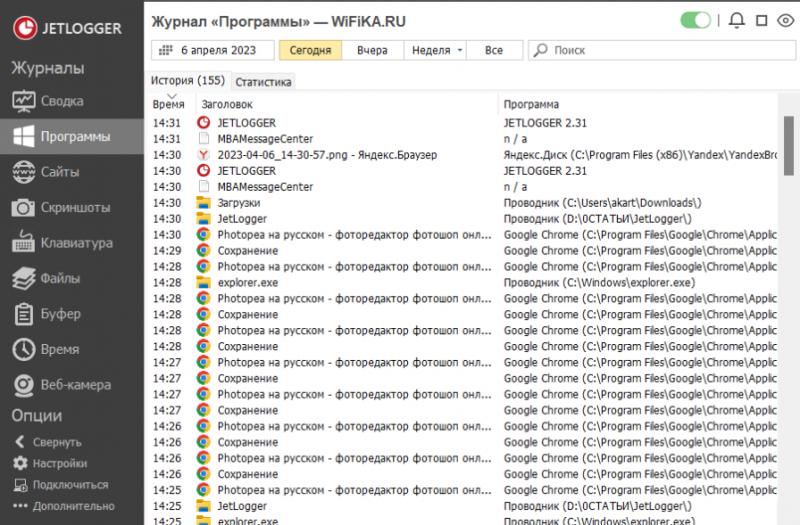 Слідкуємо за Комп'ютером Співробітника Компанії — Що Робить Людина у Робочий Час в Офісі?
