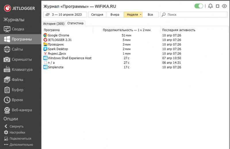 історія запуску програм на комп'ютері