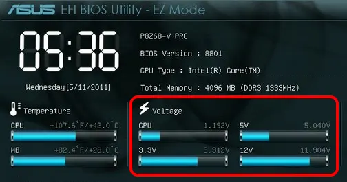 Як виправити помилку Power supply surges detected during the previous power on