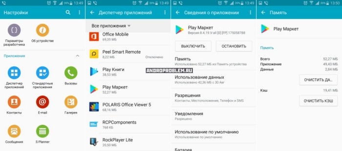 Внутрішня пам'ять