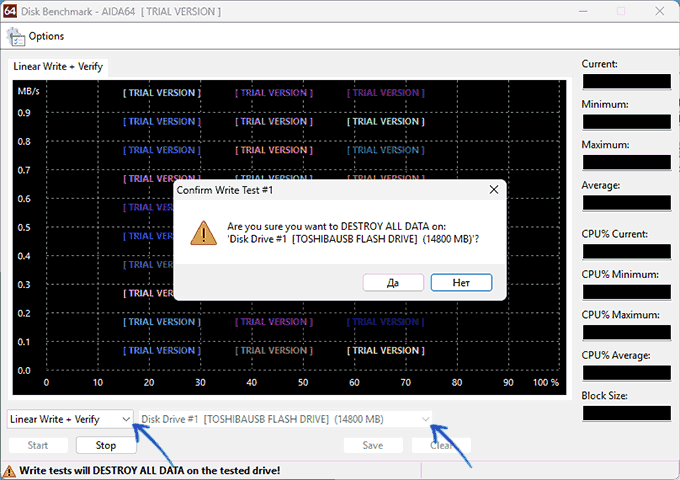 Linear Write + Verify