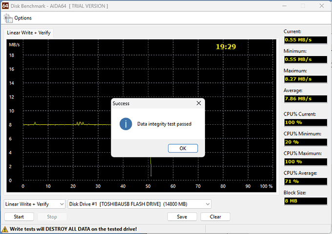 Data integrity test passed